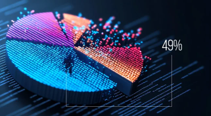 UK Gambling Commission 2025 Youth Gambling Survey Report: 49% Participation Rate, Stable Problem Gambling Proportion