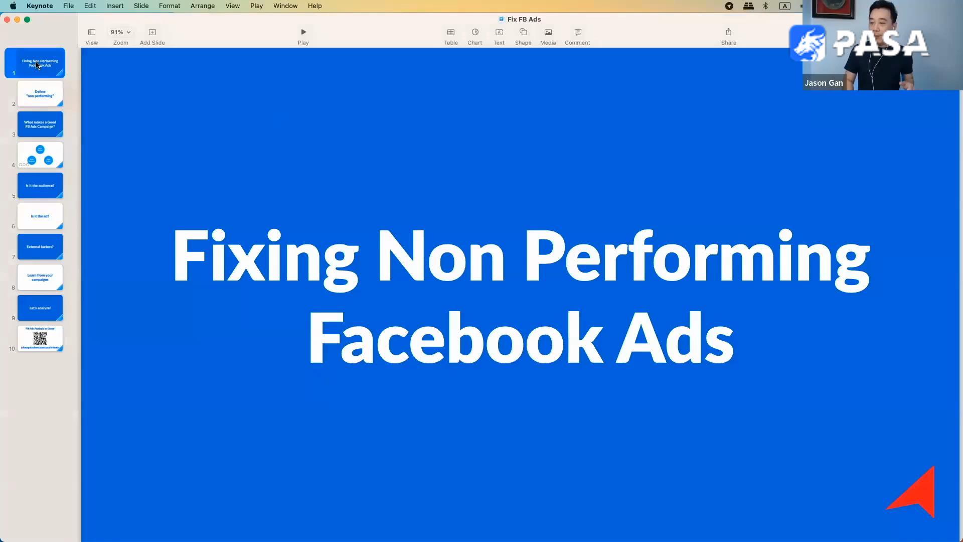 不要再浪费钱在无效的Facebook广告上！