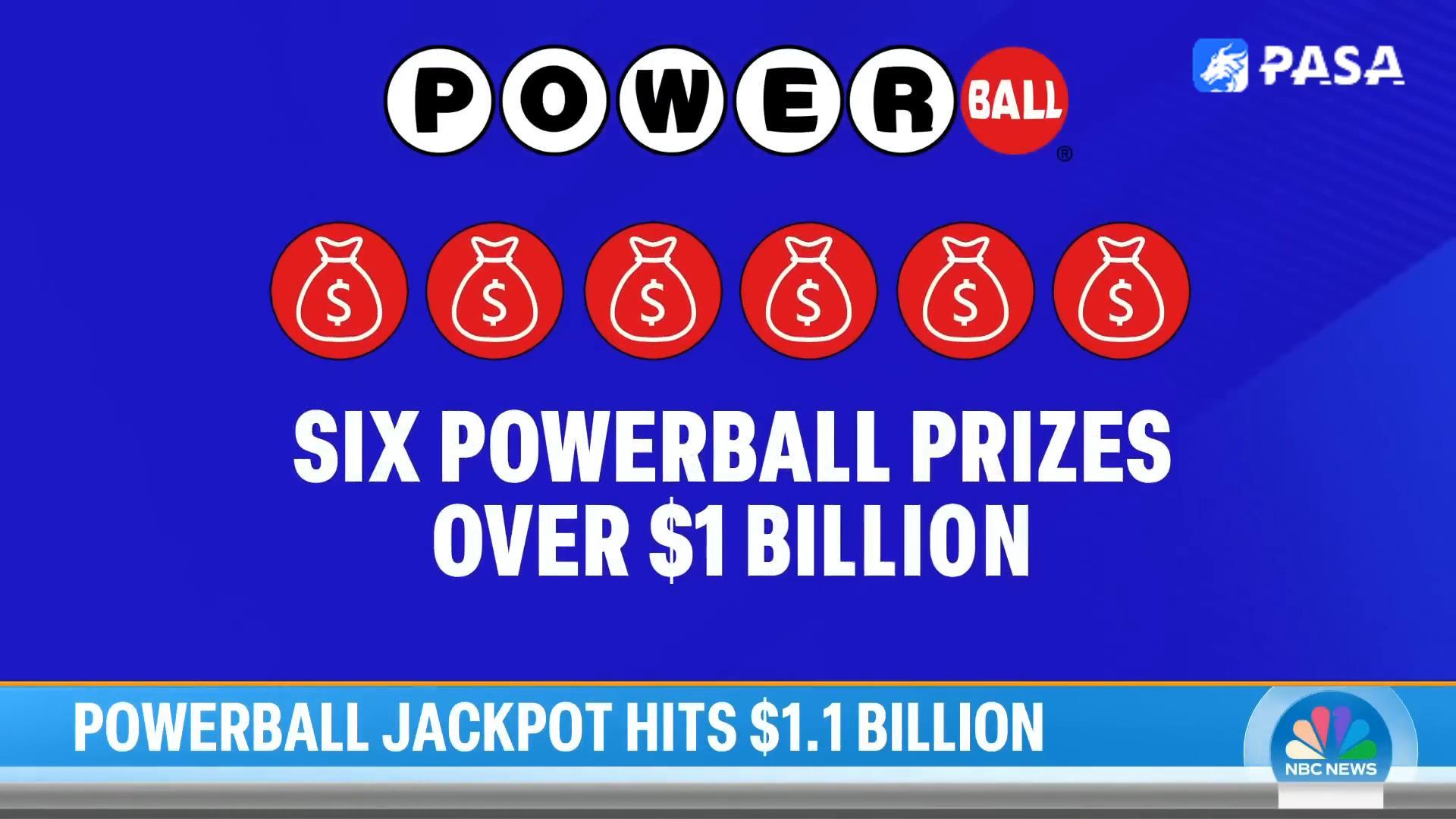 Labor Day Powerball jackpot increases to $1.1 billion!