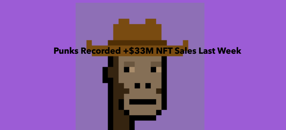CryptoPunks NFT销量激增超3300万美元，NFT市场复苏迹象显现？