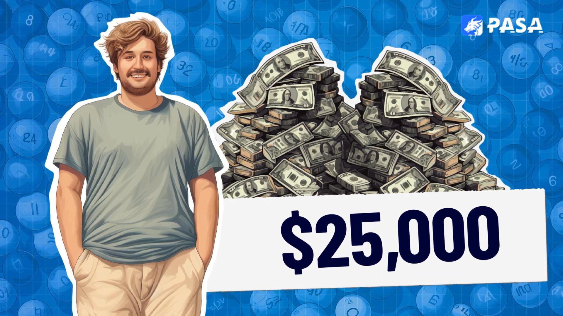 5 Facts About Bingo Games You Never Knew!