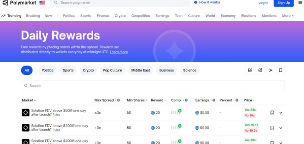 After scrolling through 1000 live bets on Polymarket: Finally discovered the underlying incentive logic -D Jun