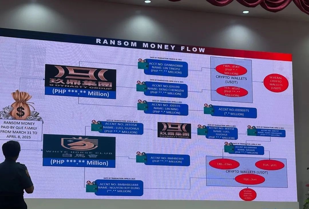 继玖鼎集团撤出后，白马会也悄然关停：涉郭从愿案的中资博彩中介接连退出菲律宾