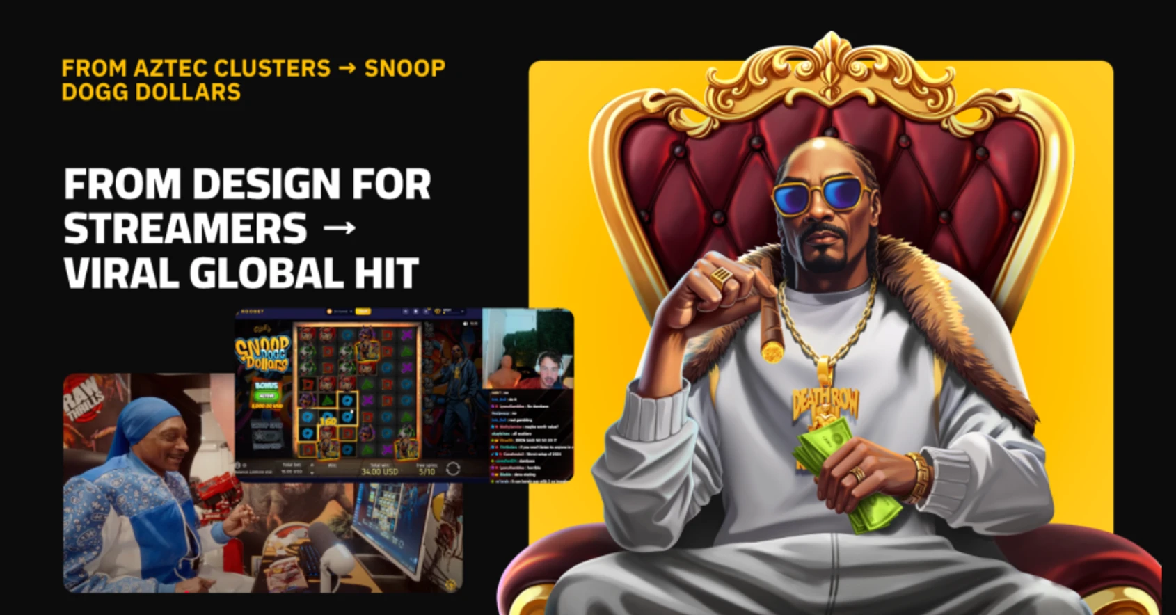 iGaming Live Streamer Marketing from Popularity to Effectiveness: How BGaming Builds a Sustainable Influencer Collaboration Model