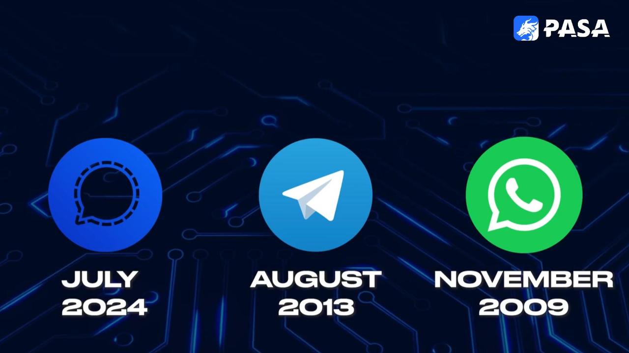 Telegram vs Signal vs WhatsApp: Which One Should Gambling Operators Choose? An In-depth Analysis of the Security and Risks of Encrypted Communication Tools