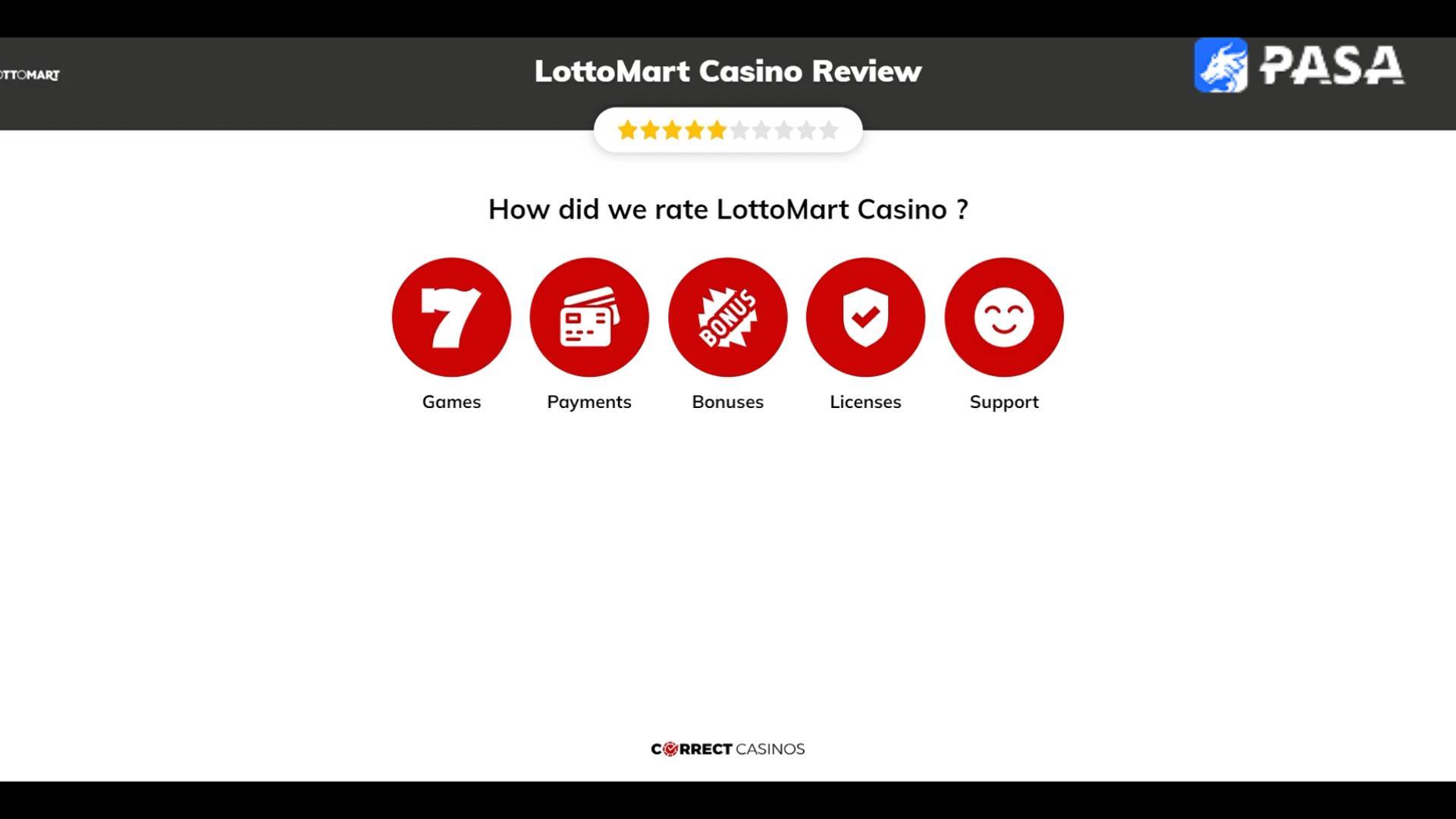 彩票起家，賭場擴張——LottoMart如何做到8年躋身行業頂級？