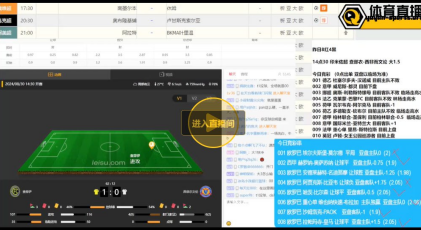 Domestic #SportsBetting #TrafficGeneration: Watching Games as an Entry Point + Host Conversion Will Be the Norm - Mr. D